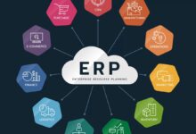 erp software